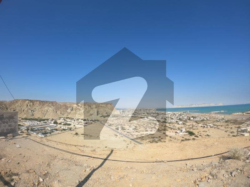 "Prime Industrial Land for Sale in Gwadar, Balochistan - Exceptional Opportunity for Your Business!