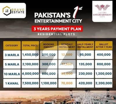 Invest in Paradise: 1-Kanal Plot File, Easy Instalments in Lahore Entertainment City by Al Jalil Developers!