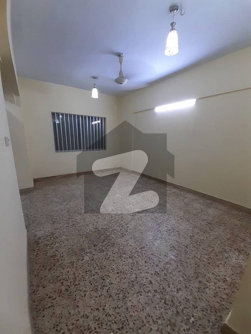 کلفٹن ۔ بلاک 7 کلفٹن,کراچی میں 2 کمروں کا 5 مرلہ فلیٹ 1.75 کروڑ میں برائے فروخت۔