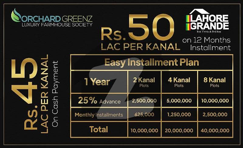 1 Kanal Farmhouse Land For Sale 1 Kanal Farmhouse Land For Sale
