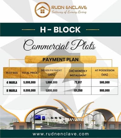Ruden Eclave 4 Marla Commercial plot available on old Price only on Down payment ,this is time to invest in this project because this project is