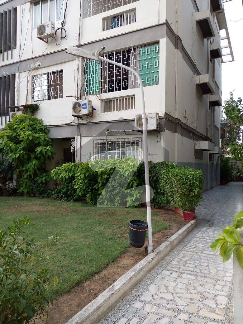 کلفٹن ۔ بلاک 5 کلفٹن,کراچی میں 3 کمروں کا 8 مرلہ فلیٹ 1.6 لاکھ میں کرایہ پر دستیاب ہے۔