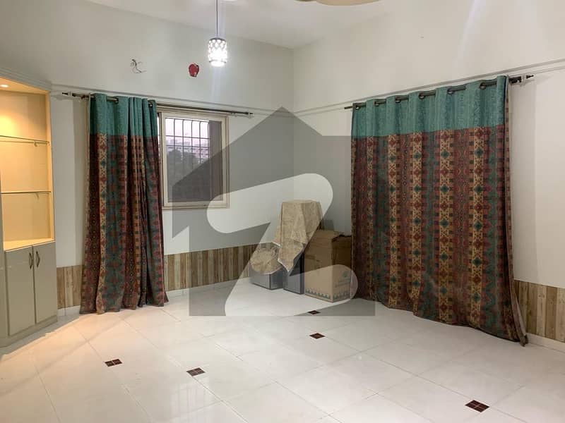 Flat In Civil Lines Sized 2200 Square Feet Is Available