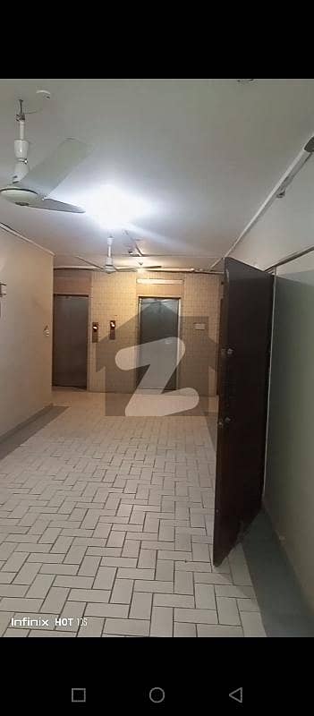 Your Dream 1415 Square Feet Office Is Available In I. I. Chundrigar Road