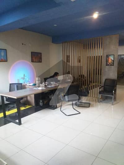 Co-Working Space Is Available