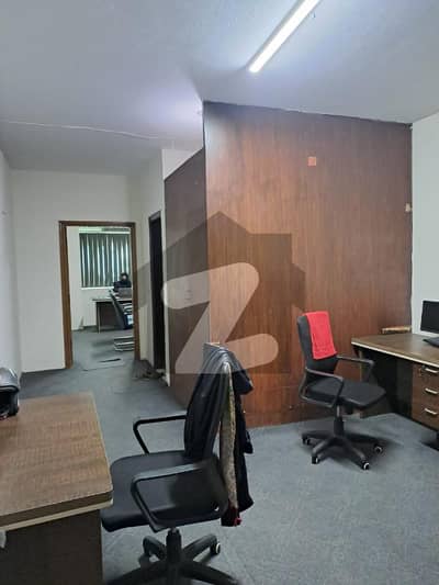 520 SQF Commercial Office available at Al Hafeez view Apartments.