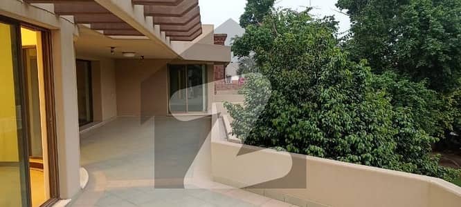 2 Kanal House For Rent Dha Phase 3 Prime Location More Information Contact Me
Future Plan Real Estate