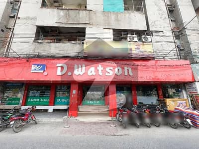 290 Square Feet Commercial Shop Is Available For Sale In Garden Town Lahore