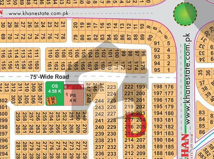 D Block 20Marla Plot Available For sale On Ground Corpeet Road Near Facing Park Commercial Near 150fit Hunza Road