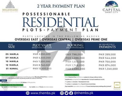 CSC 5 MARLA POCCENABLE PLOT AVAILABLE ON 30% advance payment