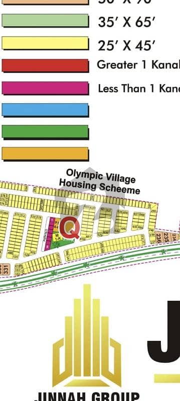 Q Block 5Marla Plot Available For sale On Reasonable Price Ready for Possession Near Facing Park Commercial