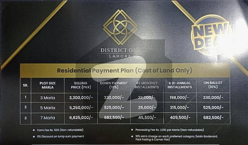 3 Marla Residential Plot File available