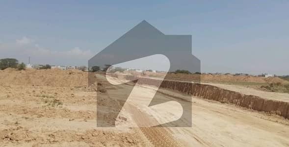 Get In Touch Now To Buy A Prime Location 8 Kanal Residential Plot In Fateh Jang Road