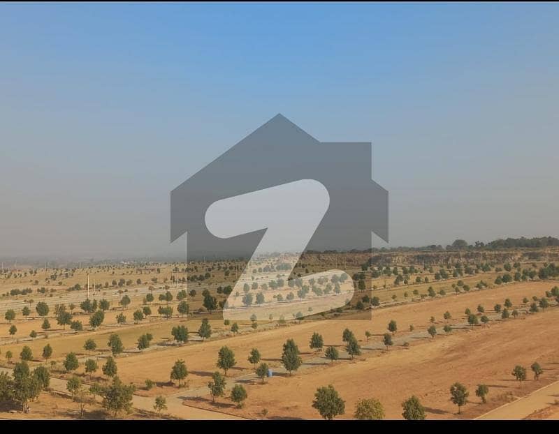 Develop Plot Develop Plot