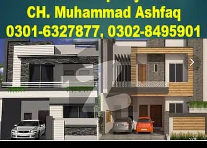 8 Marla House for rent in farid town Sahiwal