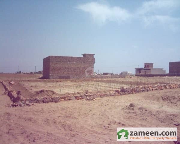 Plot View Plot View