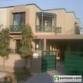 1 House View