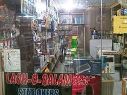 2nd Floor Shop For Rent Good Location With Reasonable Rent