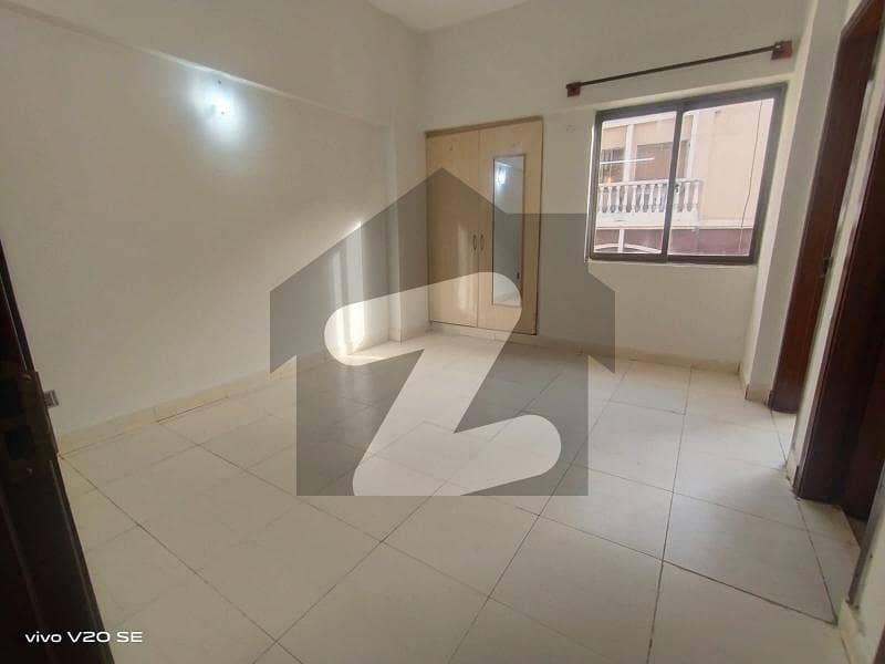 Defence Residency 1 Bed Flat For Sale