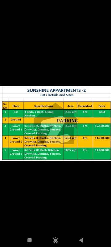 Apartment For Sale Bhurban Road