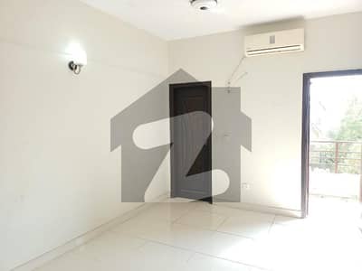 Lavish 120 Sq. Yd Bungalow For Rent