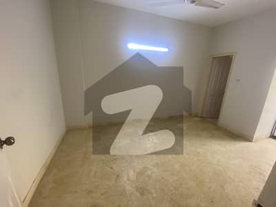 Flat For rent Is Readily Available In Prime Location Of Nishat Commercial Area