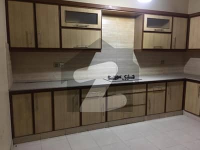 600 Square Yards Portion For Rent In Gulistan-e-Jauhar At Prime location
