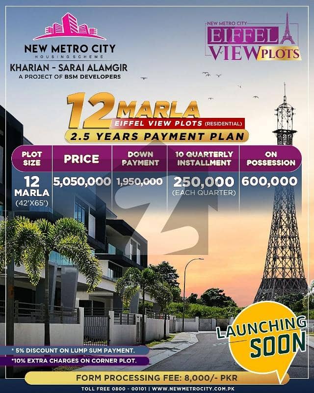 Residential Plot Of 12 Marla Is Available For sale In New Metro City