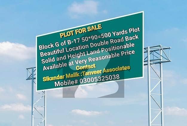 Investment opportunity Block G of B-17 Islamabad