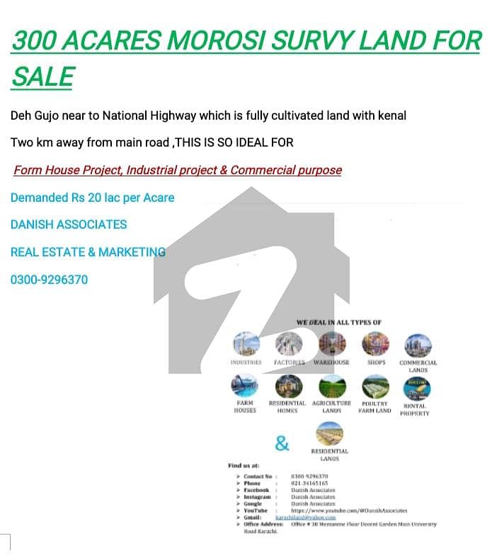 300 ACARES MOROSI SURVY LAND FOR SALE