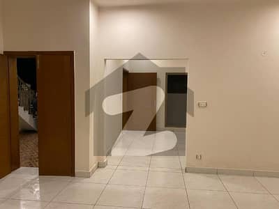 5 Marla 2nd Floor Buch Villas Multan For Rent