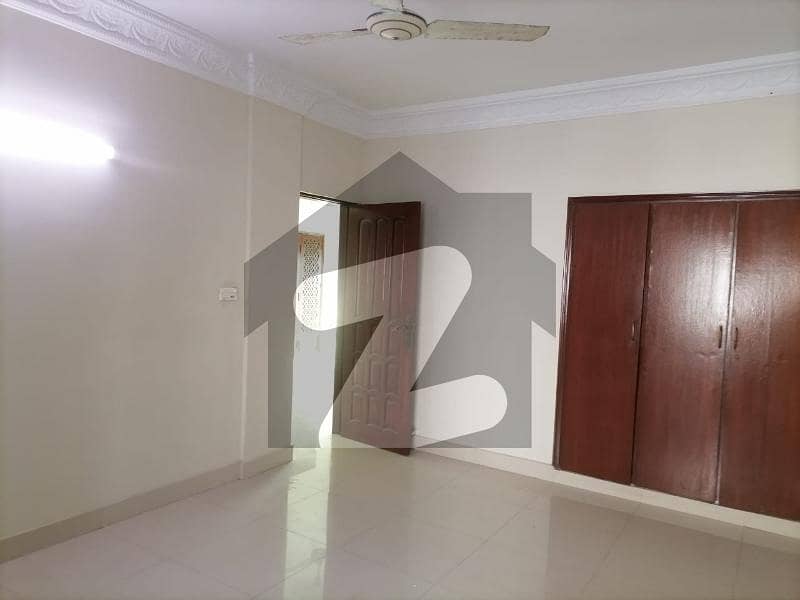 Small Complex Apartment For Rent Available In Clifton Block 3