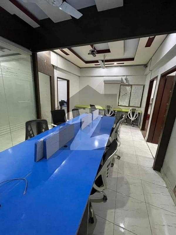 Commercial Office Silent Portion and Mazline Available For Rent In Gulistan E Jauhar Vip Block.