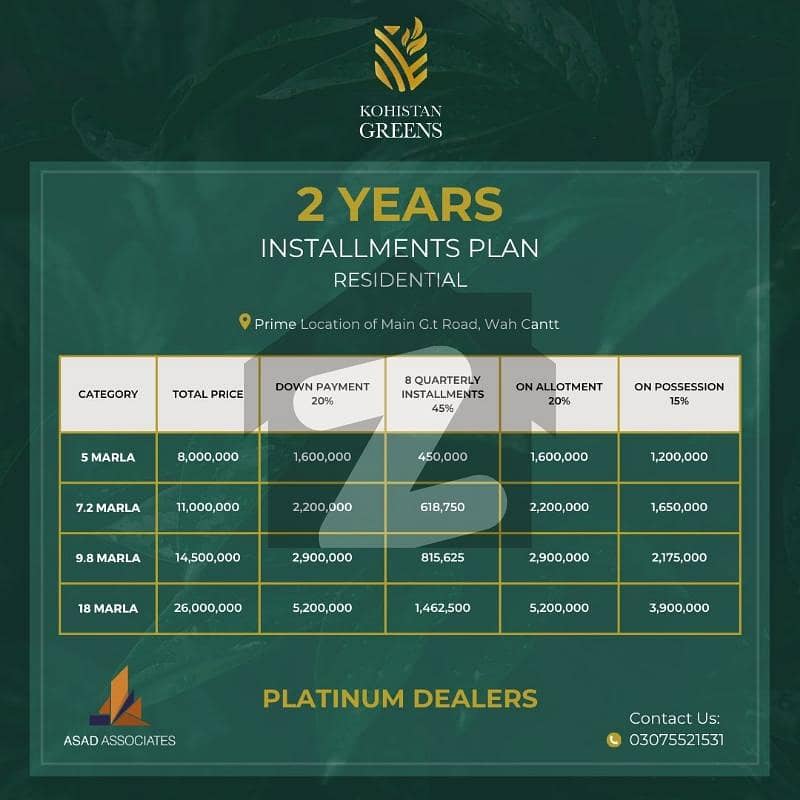 Plots available in khohistan greens