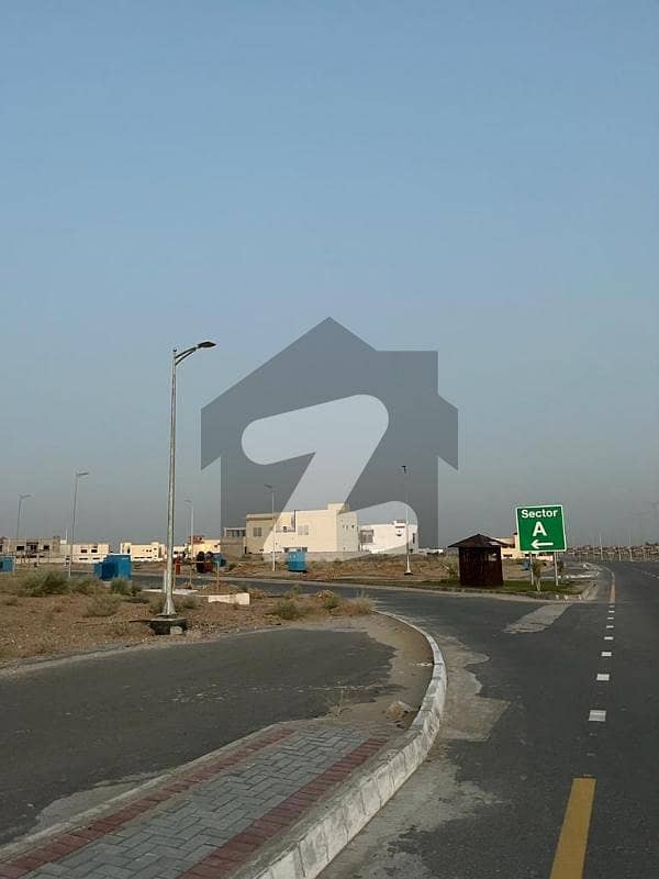 Extra Ordinary Good Location Plot Available For Sale At Investor Price