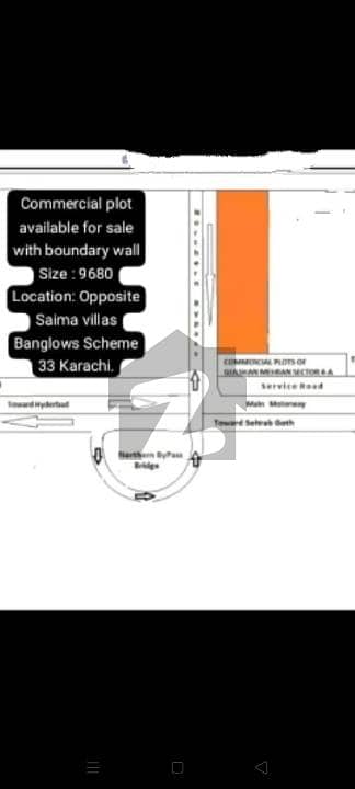 9680 yards Commercial plot in Scheme 33 Deh Thoming with boundary wall l