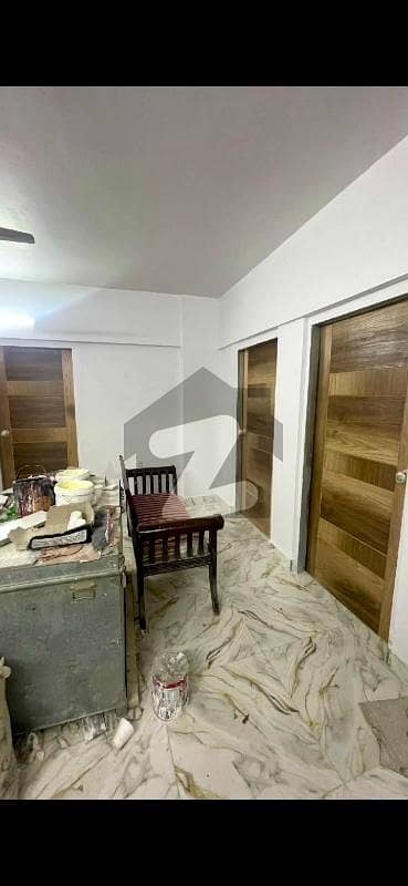 A Well Designed Prime Location Flat Is Up For rent In An Ideal Location In Karachi