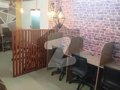 400 SQ FT OFFICE FOR RENT ,SOFTWARE HOUSE,SILENT OFFICE,CALL CENTER ARE AVAILABLE WITH ALL FACILLITIES