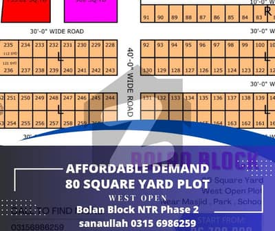 West Open Plot 80 Sq-Yd Bolan Block North Town Residency Phase 2