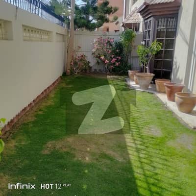 Buy A Prime Location 250 Square Yards House For Rent In DHA Phase 6