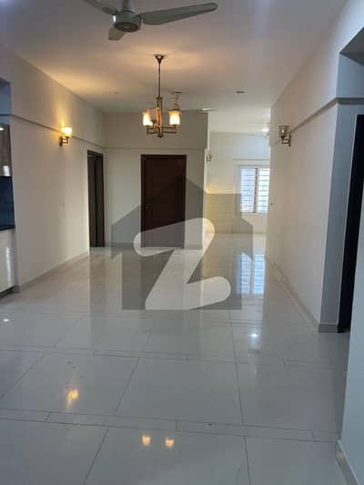 Ideally Located Flat For Sale In Civil Lines Available