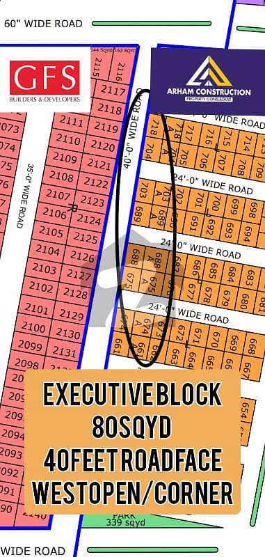 NORTH TOWN RESIDENCY PH. 1 Executive block 80sqyards plot main 40feet road westopen/Corner