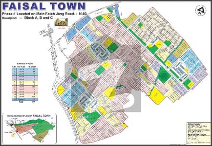 5 marla plot for sale faisal town block c