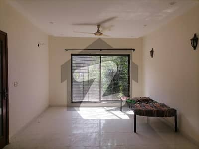 Investors Should rent This House Located Ideally In Airport Road