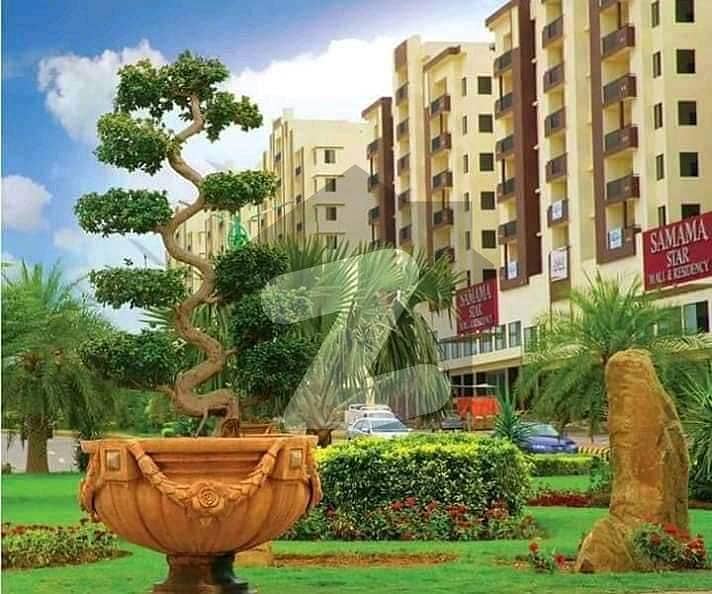 Gulberg Islamabad Where Green Living Meets Urban Luxury Plot Is Available For Sale