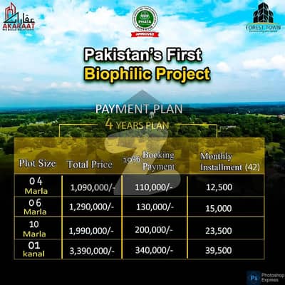10 Marla plot for sale Forest Town Rawalpindi/Islamabad