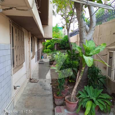 650 Square Yard Ground Portion Bungalow For Rent