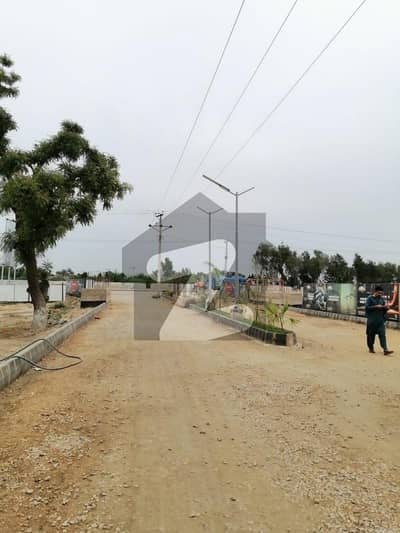 Residential Plot Available In Your City Hyderabad
