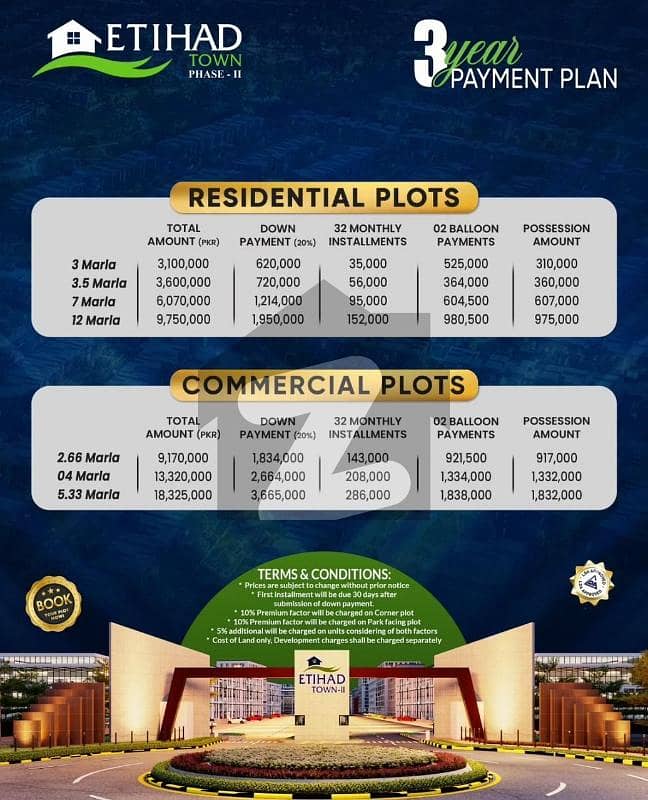 3 Marla Residential Plot File Available For Sale Etihad Town Phase 2