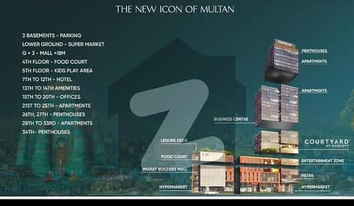 1 bed apartment for sale in Bavylon DHA Multan